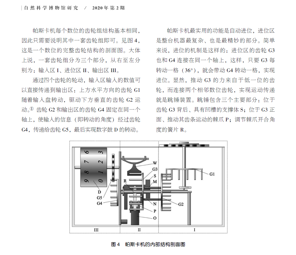 王哲然助理教授发表《第一台获得专利的计算机——帕斯卡计算机》