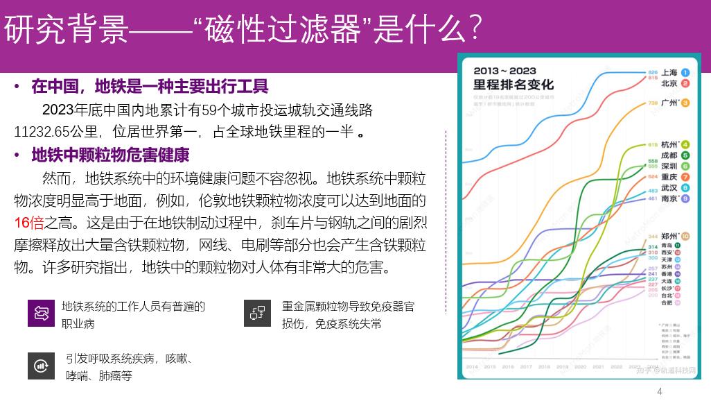 燎原论坛“用科技守护健康”在科博成功举办-Picture3