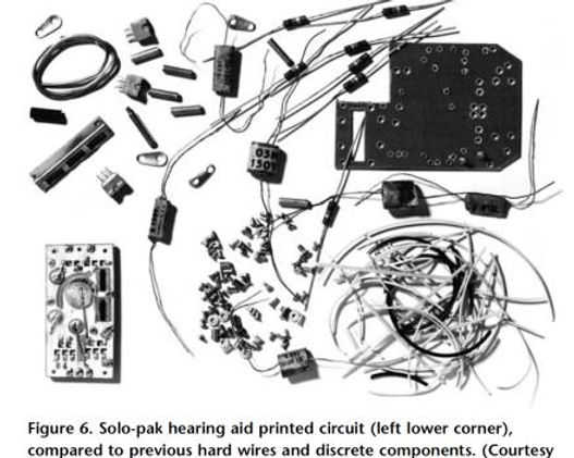 Solo-Pak助听器的印刷电路板(左下角),与以前的硬线和离散元件进行对比