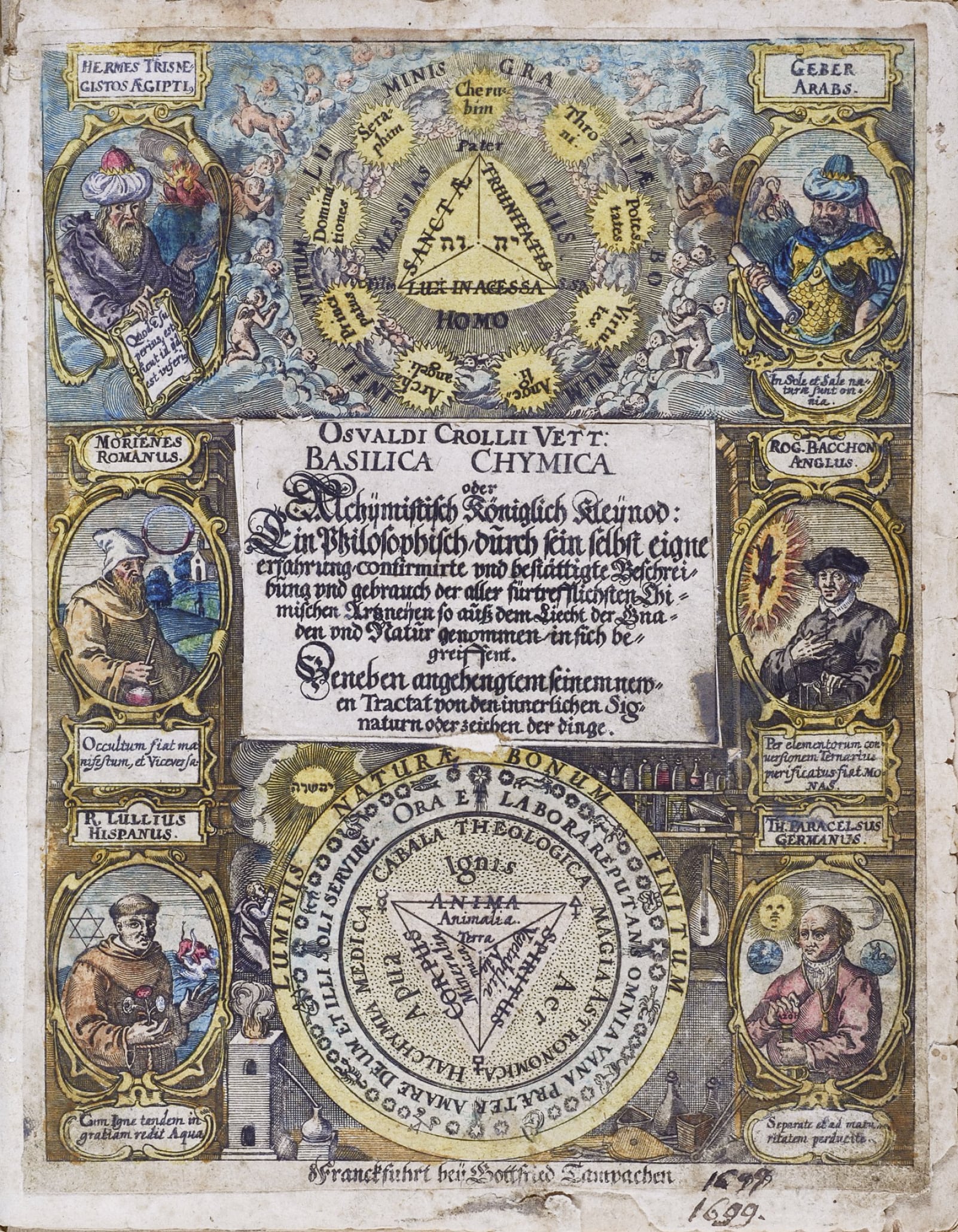 Elements Behind The Signatures